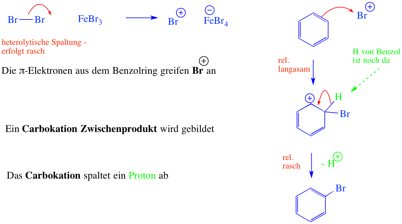 download introduction