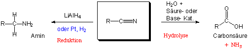 11.11