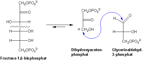 12.8