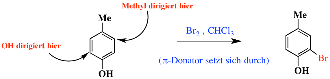 resonanzeffekte