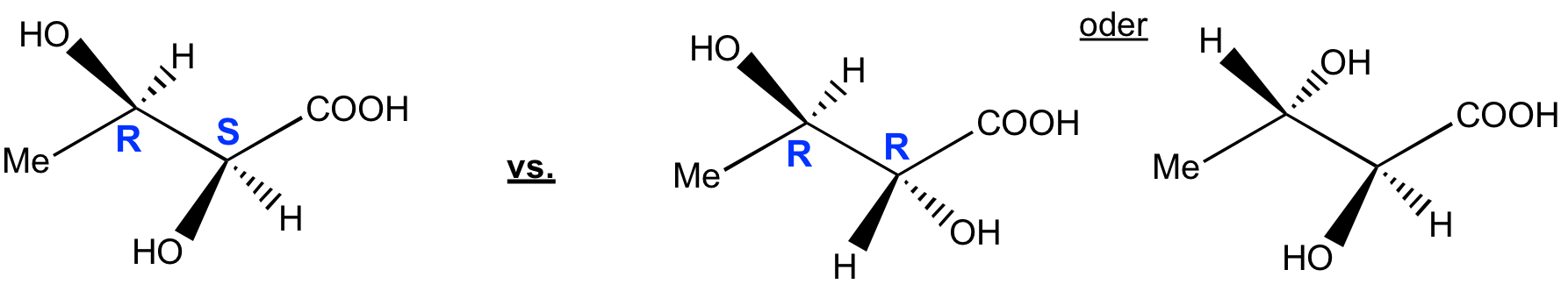 relative konfigurationen