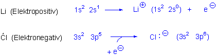 Ionenbindung