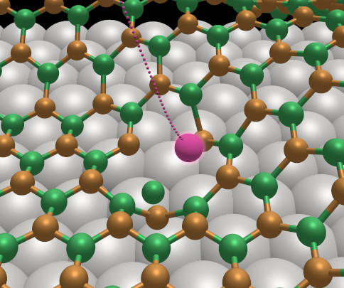 Nanomesh