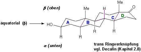 Are You Struggling With vergrößerte klitoris durch anabole steroide? Let's Chat