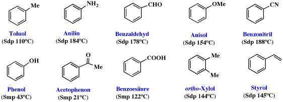 Бензол с тремя группами Cooh. PKA Table benzol. Benzol circle. Бензол хосиласидан олинадигон дори дармонлар. Аланин бензол